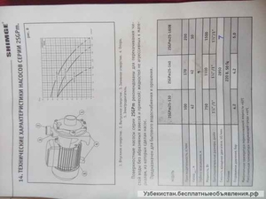 Насос Водяной Электрической - Изображение #2, Объявление #1744073